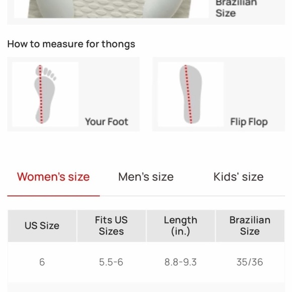 Havaianas Navy Marinho Top flip flops in Solid  Rubber Made in Brazil NEW Size 6 - Picture 3 of 10